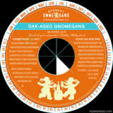 Ommegang Barrel Aged Gnomegang beer