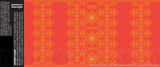 Stillwater Artisanal Gnam Gnam beer