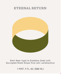 Threes Eternal Return: Sauvignon Blanc 2015 Harvest (Brett Vintage) beer Label Full Size