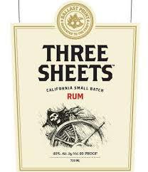 Ballast Point Three Sheets Rum & Giner beer Label Full Size