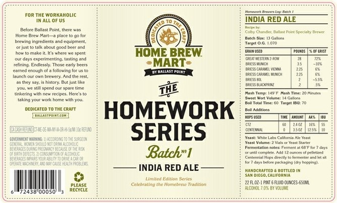 Ballast Point Homework Series #1 beer Label Full Size