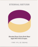 Threes Eternal Return: Rosé beer