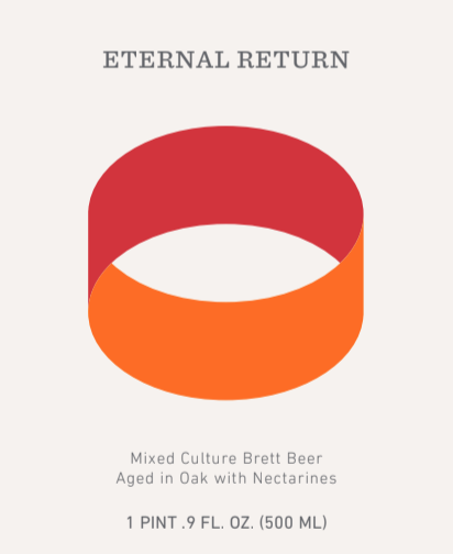 Threes Eternal Return Nectarine beer Label Full Size