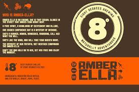 Eight Degrees Amber Ella beer Label Full Size
