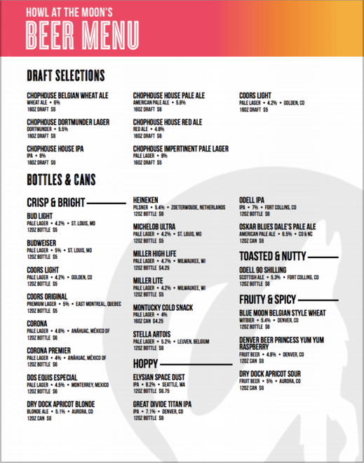 10 best beer menu template designs for bars & restaurants