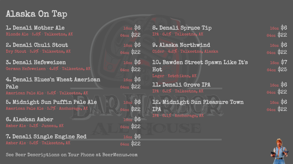Create a print beer menu with one click