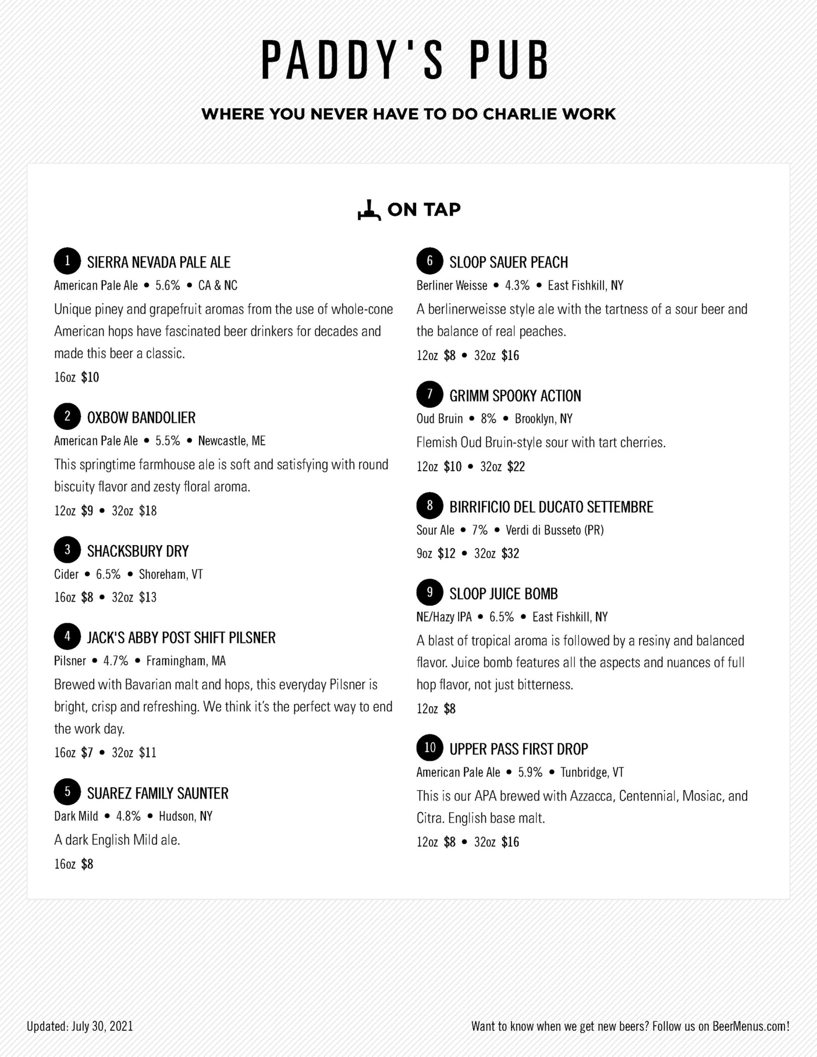 11 beer menu ideas for bars and restaurants